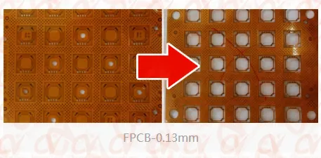 Introduction to the principle of laser cutting machine