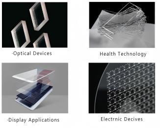 Typical application scenarios and technology implementation cases in glass cutting