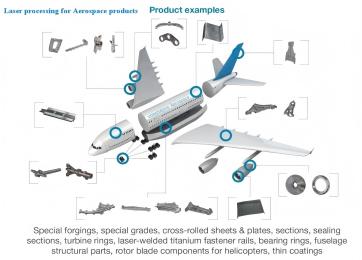 Code for Cost Reduction and Efficiency Improvement from Automotive Batteries to Satellite Components