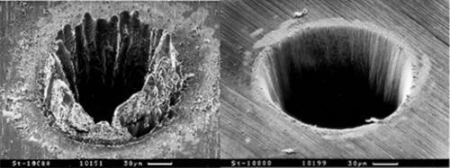 effects between nano and pico laser